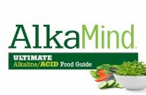 ULTIMATE Alkaline/ACID Food GuideAlkaline+Food+… · ULTIMATE ACID Food Guide Try to avoid these foods and drinks, and try to keep to a maximum of 20% of your diet Bass Flounder