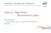 Análisis y diseño de software ditweb.dit.upm.es/~pepe/doc/adsw/tema1/023_diccionarios.pdf · •tablas hash •BST - árboles binarios de búsqueda diccionarios 10. arrays ordenados