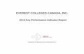 EVEREST COLLEGES CANADA, INC. · campus - everest college of business, technology and health care, ottawa/st. laurent - suite19 75.4% 45.1% campus - everest college of business, technology