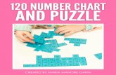 120 number chart and puzzle - Kinder Craze · grid into various sized puzzle shapes. Cut large pieces to create an easier puzzle and smaller pieces to create a more challenging puzzle.