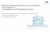 Efﬁcient Batched Distance and Centrality Computation in ... · Background: Multi-Source BFS [1] Then et al., The More the Merrier: Efficient Multi-source Graph Traversal, VLDB 2015