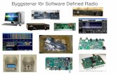 Byggstenar för Software Defined Radiosk3bg.se/hembyggen/SDR_Byggstenar-2015_03-03.pdf · Olika typ av SDR mottagare Typ av mottagare QSD mixer DDC DDC PC anslutning Ljudkort + USB