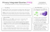 Privacy Integrated Queries (PINQ) Frank McSherry · 2018-01-04 · Absolutely no privacy training required for data holders or analysts. The Setting: How PINQ Works Thin layer around