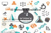 El Método Científico - WordPress.com · 2019-03-11 · El método científico es un método de investigación usado principalmente en la producción de conocimiento en las ciencias.