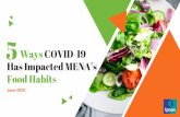 Ways COVID-19...Eating Consciously COVID-19 has forced people to re-evaluate their overall health habits, and as a result, many have become markedly more conscious about their eating