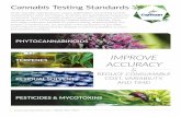 Cayman Chemical - Cannabis Testing Standards · 2020-04-06 · · (800) 364-9897 RESIDUAL SOLVENTS Cannabis Testing Standards As the Cannabis industry grows, various stakeholders