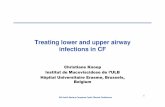 Treating lower and upper airway infections in CF · Mucus Obstruction Delayed mucociliary clearance Abnormal CFTR protein Airway surface liquid depletion Defective ion transport Scarring.
