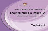 KEMENTERIAN PENDIDIKAN MALAYSIA · PDF file 5. Memberi ulasan kritis tentang muzik yang didengar. 6. Mengamalkan etika persembahan dan nilai murni menerusi aktiviti muzik. OBJEKTIF