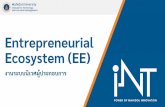 Entrepreneurial Ecosystem (EE) - Mahidol University · Entrepreneurial Ecosystem (EE) Author: TEAM EE01 Created Date: 7/11/2019 12:35:28 PM ...