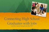 Connecting High School Graduates with Jobs · 2019-12-18 · • Arcadia of Denton ... Connecting High School Graduates with Jobs Author: Amanda Clevenger Created Date: 12/18/2019