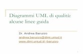 Diagrammi UML di qualità: alcune linee guidausers.dimi.uniud.it/~andrea.baruzzo/teaching/... · Linee guida di semplicità dei modelli Rappresentare solo i concetti essenzialiin