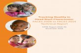 Tracking Quality in Head Start Classrooms: FACES 2006 to ... · FACES CROSS-COHORT ANALYSIS TECHNICAL REPORT MATHEMATICA POLICY R ESEARCH TABLES I.1 Sampling in the FACES 2006, 2009,