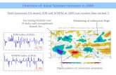 Overview of Asian Summer monsoon in 2008Western north Pacific monsoon WNPM Index = U 850(100E-130E,5N-15N)-U 850(110E-140E,20N-30N) RAMMASUN (TY200802) induced the WNPM onset and HALONG
