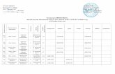 Scanned Document - sch887.mskobr.ru ноябрь(1).pdf · Title: Scanned Document