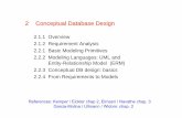 2 Conceptual Database Design - Freie Universität...DB design SE Requirements Requirements Conceptual modeling Analysis Logical modeling Design Physical modeling Implementation Def.: