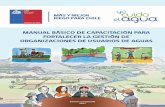 MANUAL BÁSICO DE CAPACITACIÓN PARA FORTALECER LA GESTIÓN DE ORGANIZACIONES DE ... · 2019-05-13 · de Aguas Subterráneas. Distribuyen las aguas de sus comuneros de acuerdo con