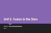 Unit 2- Fusion in the Stars€¦ · Big Ideas of Unit 2 Big Idea #1 Big Idea #2 Big Idea #3 Big Idea #4 Determining the Age of a Star Steps and Results of Nuclear Fusion Stages of
