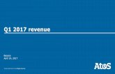 Atos - Q1 2017 revenue · Acceleration in Business & Platform Solutions All Divisions on track for their 3 year-plan ,Q¼PLOOLRQ Q1 2017 Q1 2016* Organic evolution Infrastructure