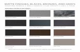 MATTE FINISHES, BLACKS, BRONZES, AND GRAYS...MATTE FINISHES, BLACKS, BRONZES, AND GRAYS Performance Qualities Substrate: Galvalume® AZ50 Minimum or Galvanized G-90 Thickness: 24 Gauge