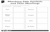 Matching Sikh Symbols and Their Meanings · 2020-07-05 · Cut out and match the pictures/words and the meaning. Symbol Symbol Meaning This symbol reminds Sikh to follow their faith