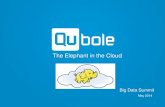 The Elephant in the Cloud · Operationalizing this new technology as use case move into production ... Accelerate Big Data Use Cases Cloud and Big Data Confidential and Proprietary,