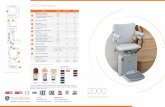 Handicare 2000 Curved Stairlift Brochure...of your home’s staircase. Coupled with a host of advanced features, the 2000 ensures your stairlift is tailor-made just for you. Handicare