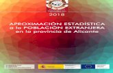 APROXIMACIÓN ESTADÍSTICA a la POBLACIÓN EXTRANJERA en … · 2019-09-03 · Aproximación estadística a la población extranjera en la provincia de Alicante | 2018 Secretariado