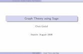 Graph Theory using Sage - Mathematicscgodsil/pdfs/sage.pdf · IntroductionStudent ProjectsMy Projects 1 Introduction Background 2 StudentProjects ConferenceGraphs TheMatchingPolynomial