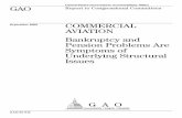 GAO-05-945 Commercial Aviation: Bankruptcy and Pension … · 2005-10-03 · Page 2 GAO-05-945 Commercial Airline Bankruptcy and Pensions are to survive. 3 At the request of Congress,