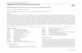 Mechanim of immne evaion in bladde cance · Cancer Immunology, Immunotherapy (2020) 69:3–14 5 1 3 effectsweresignificantlylowerinpatientsreceiving Atezolizumabcomparedtosingle-agentchemotherapy.
