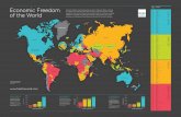 INDEX COUNTRIES Economic Freedom of the World · 2016-11-09 · Annual Report; World Bank, 2016, World Development Indicators. GDP per capita, 2014 Least Free ECONOMIC FREEDOM QUARTILE