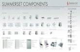 SUMMERSET COMPONENTS - Amazon S3€¦ · SUMMERSET COMPONENTS Bring function and convenience to your outdoor kitchen with Summerset components. Providing utility options, easy access