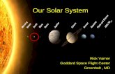 Our Solar System - Team Pink Lincoln Middle · PDF file decided in 2006 that a new system of classification was needed to describe Pluto, Eris and the asteroid Ceres, the first dwarf