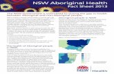 NSW Aboriginal Health...Health Behaviours and Risk Factors SMOKING RATES Target: Reduce smoking rates in Aboriginal people by 4% by 2015 (NSW State Plan 2021). In 2012 the rate of