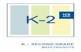 K-2 Math Projects Intro Pages · projects require the support of an adult family member in taking a neighborhood walk, visiting a local store, park or library. A sample letter for