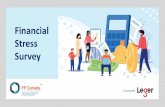 Financial Stress Survey Stress Survey · Eight-in-ten (79%) say at least one aspect of their finances cause stress, with younger Canadians, those without a financial planner, and