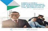 EMPLOYERS’ UNDERSTANDING OF ADDICTION IN THE …...understanding of workplace drug addiction and strategies they employ in curbing the opioid menace, most respondents (84.75 percent)