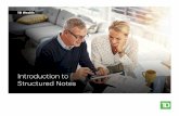 Introduction to Structured Notes...Categories of Notes Different types of Notes provide investors with the potential to receive growth or income payments based on the performance of