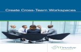 The IT Agility Application - Create Cross-Team Workspaces · 2014-11-25 · ITinvolve Agility Manager™ creates project workspaces that bring business stakeholders, developers, ...