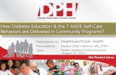 How Diabetes Education & the 7 AADE Self-Care Behaviors ... · Relevant Healthy People 2020 Objectives: Diabetes (D) D (Diabetes)-5.1 Reduce the proportion of persons with diabetes