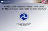 PHMSA and Pipeline Safety: How Does PHMSA Interact with ... · certificate orders issued, etc.) – Upon request from FERC, PHMSA participates as a cooperating agency on pipeline