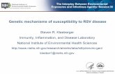 Genetic mechanisms of susceptibility to RSV disease€¦ · What is the public health relevance of these models? • Annual global RSV disease burden is over 30 million new acute