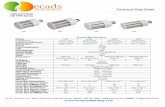 Technical Data Sheet - ECADS LED Lightingecadsledlighting.com/index_htm_files/15W-150W Detailed Specs.pdf70W MHL/HPS/HID 64 20W 2000-2300 110-120 lm/W ... LED Corn Bulb HD FPB Series