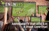 Addressable TV Over ATSC 3.0: A Dream Come True! · 2020-05-05 · Key Takaways 14 ATSC 3.0 The new broadcast Over-the-Air Standard provides a framework within which to operate the