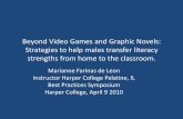 Beyond Video Games and Graphic Novels: Strategies to help …dept.harpercollege.edu/symposium/presentations/Beyond... · 2010-04-15 · Beyond Video Games and Graphic Novels: Strategies