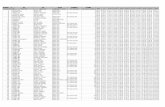 result2018 STY Men - ULTRA-TRAIL Mt.FUJI · 2019-10-04 · l S ¶ ¦ [Ranking No, Race Bib 氏名 Name Nom 氏名 Name Nom 国と地域 Nationality & Region « û ¶ ° ï名 Age