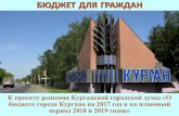 БЮДЖЕТДЛЯГРАЖДАН - Kurgan, Kurgan Oblast · общественный контроль ели бюджета для граждан . пределение бюджета