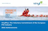 VinylPlus: The Voluntary Commitment of the European PVC Industry 2016 … · 2017-11-16 · VinylPlus Contribution to the SDGs With its Voluntary Commitments, already in 2000 the