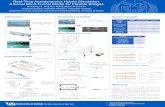 UB Research Poster Template - University at Buffalo · 2020-06-12 · Vertical frequency 2.641 Hz 0.195 Hz 65:4.8 Torsional frequency 7.191 Hz 0.531 Hz 65:4.8 Wind speed 12.5 m/s