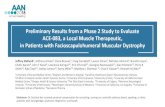 Preliminary Results from a Phase 2 Study to Evaluate ACE ...acceleronpharma.com/wp...2018-Presentation-FINAL.pdf · CONFIDENTIAL Facioscapulohumeral Muscular Dystrophy (FSHD) –Introduction